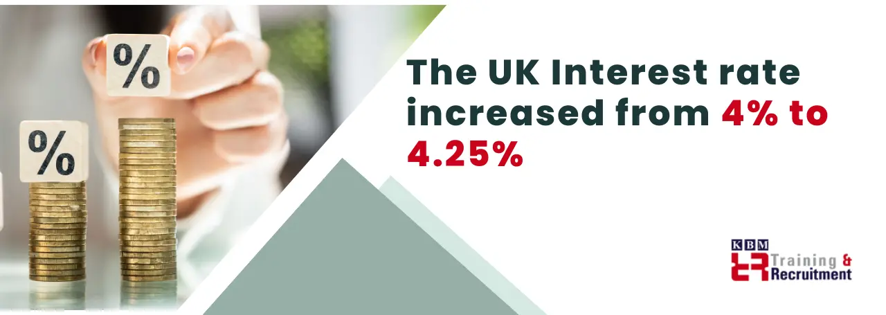 the-uk-interest-rate-increased-from-4percent-to-4point-25percent-an-effort-to-stamp-out-high-inflation